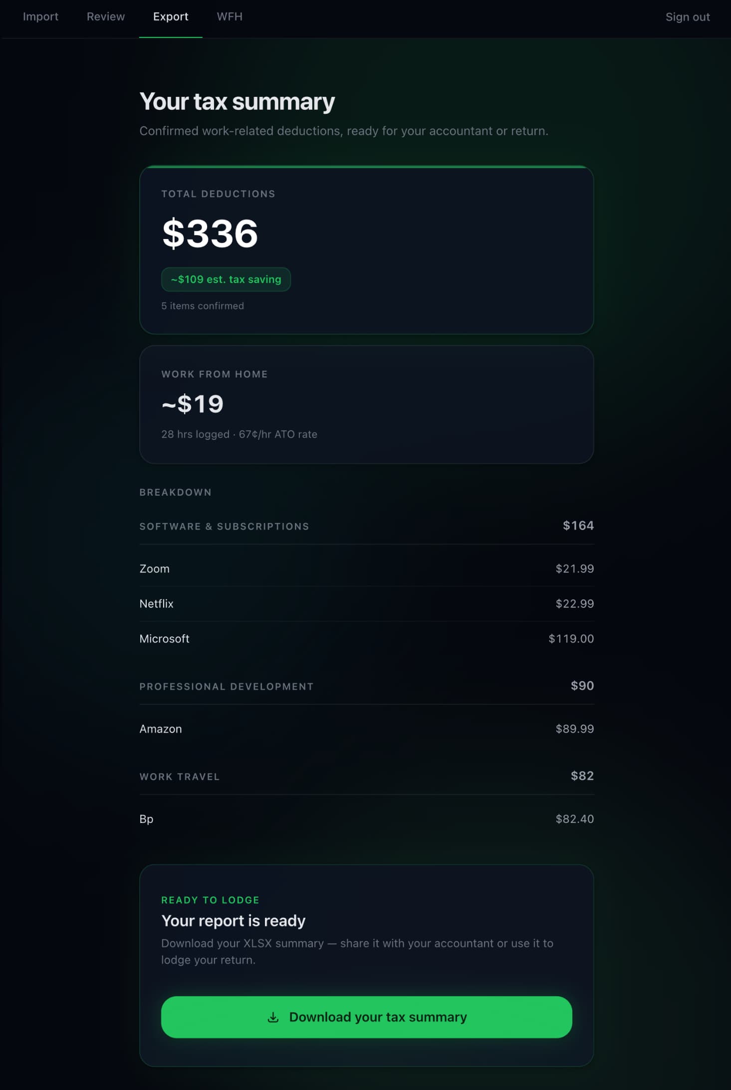 Kashio export page showing $336.37 in confirmed tax deductions and estimated $109 tax saving